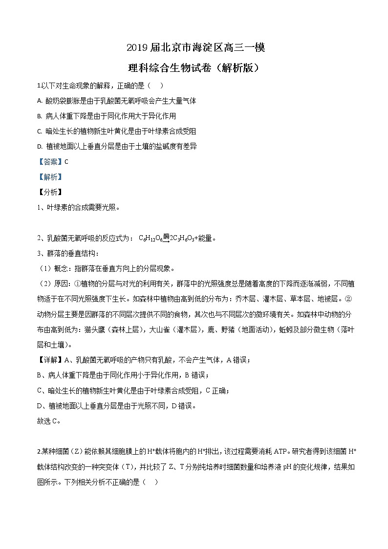 2019届北京市海淀区高三一模理科综合生物试卷（解析版）01