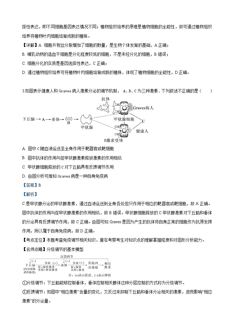 2019届北京市怀柔区高三零模生物试卷（解析版）02