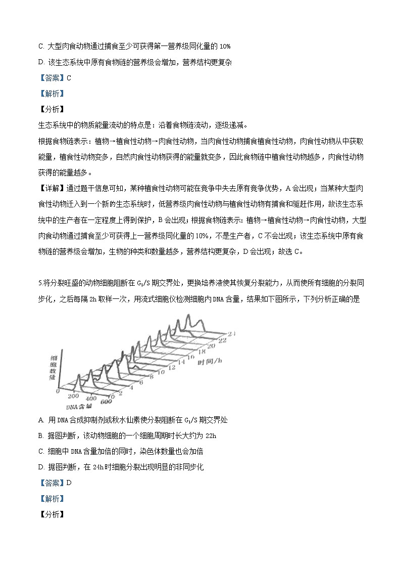 2019届北京市石景山区高三3月统一测试理科综合生物试卷（解析版）03
