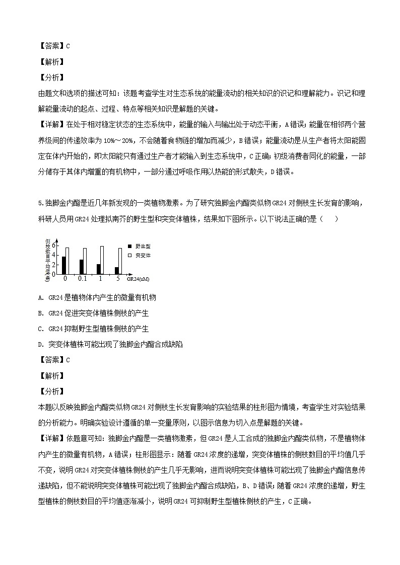 2019届福建省龙岩市永定区高三下学期质量检查测试理综生物试题（解析版）第3页