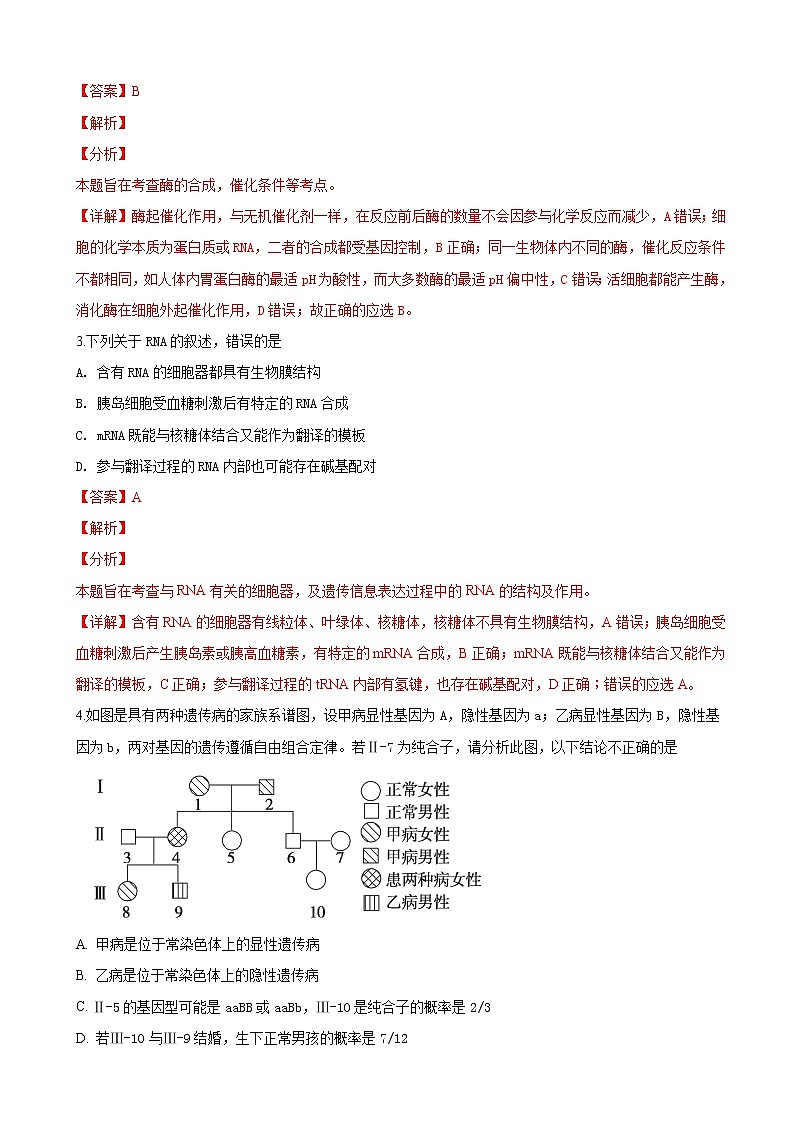 2019届甘肃省甘南州重点中学高三下学期生物模拟试卷（解析版）02