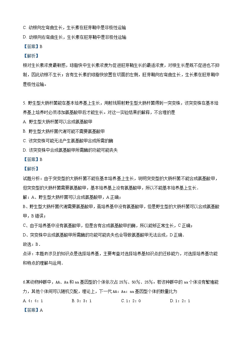 2019届甘肃省兰州市第一中学高三冲刺模拟理科综合生物试卷（解析版）03