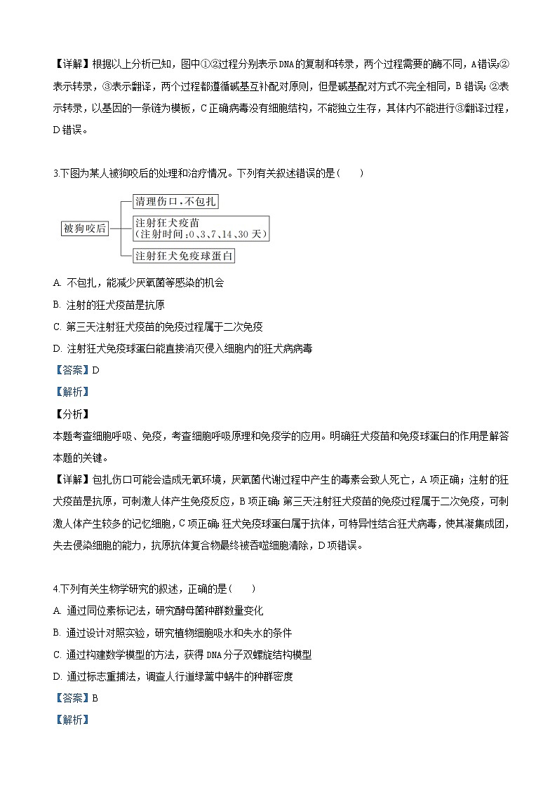 2019届甘肃省天水市第一中学高三第七次模拟理科综合生物试卷（解析版）02