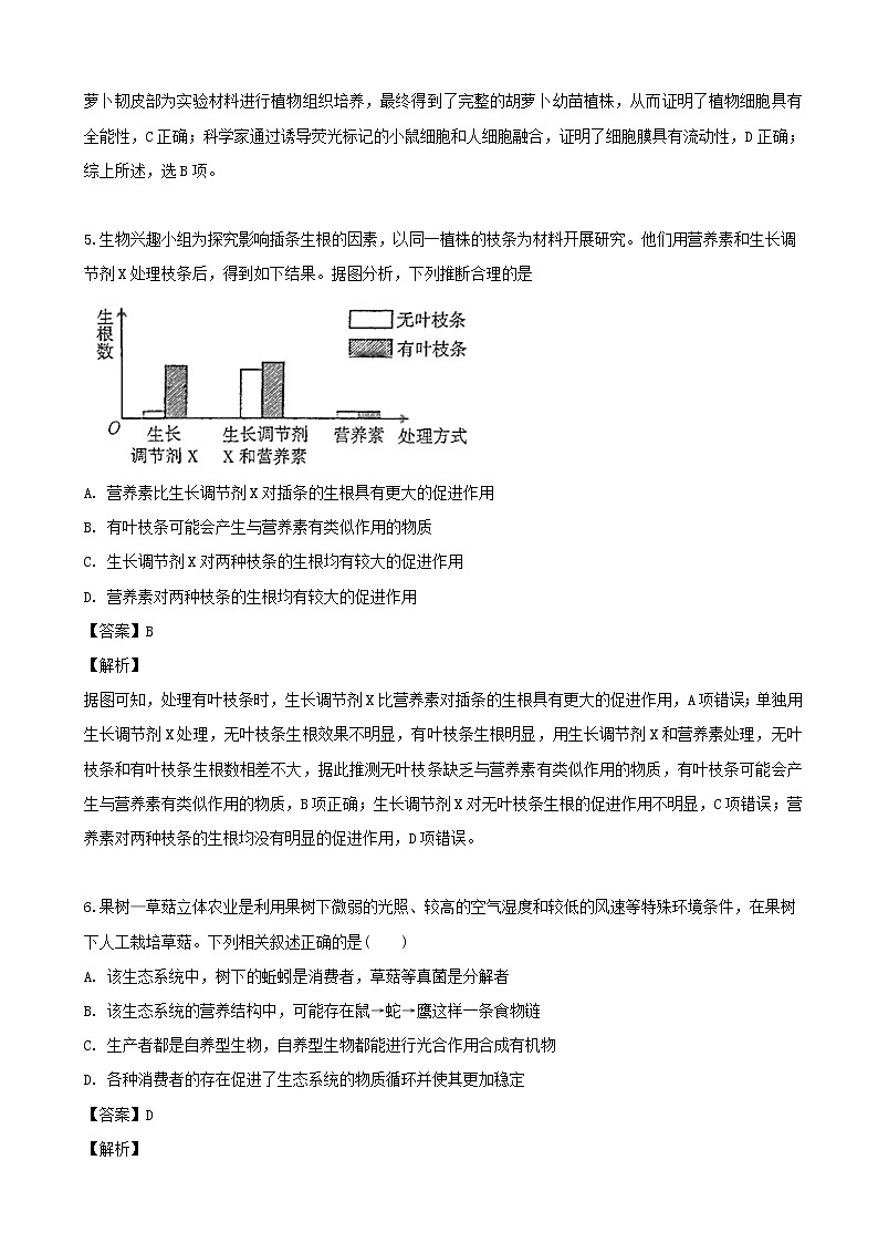 2019届广东省佛山市南海区桂城中学等七校联合体高三下学期冲刺模拟理科综合生物试题（解析版）03