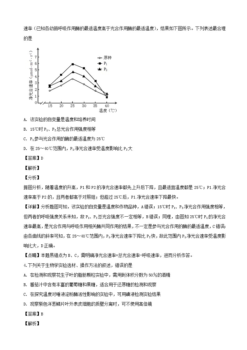 2019届广东省广州市高三上学期期末调研测试理综生物试题（解析版）02