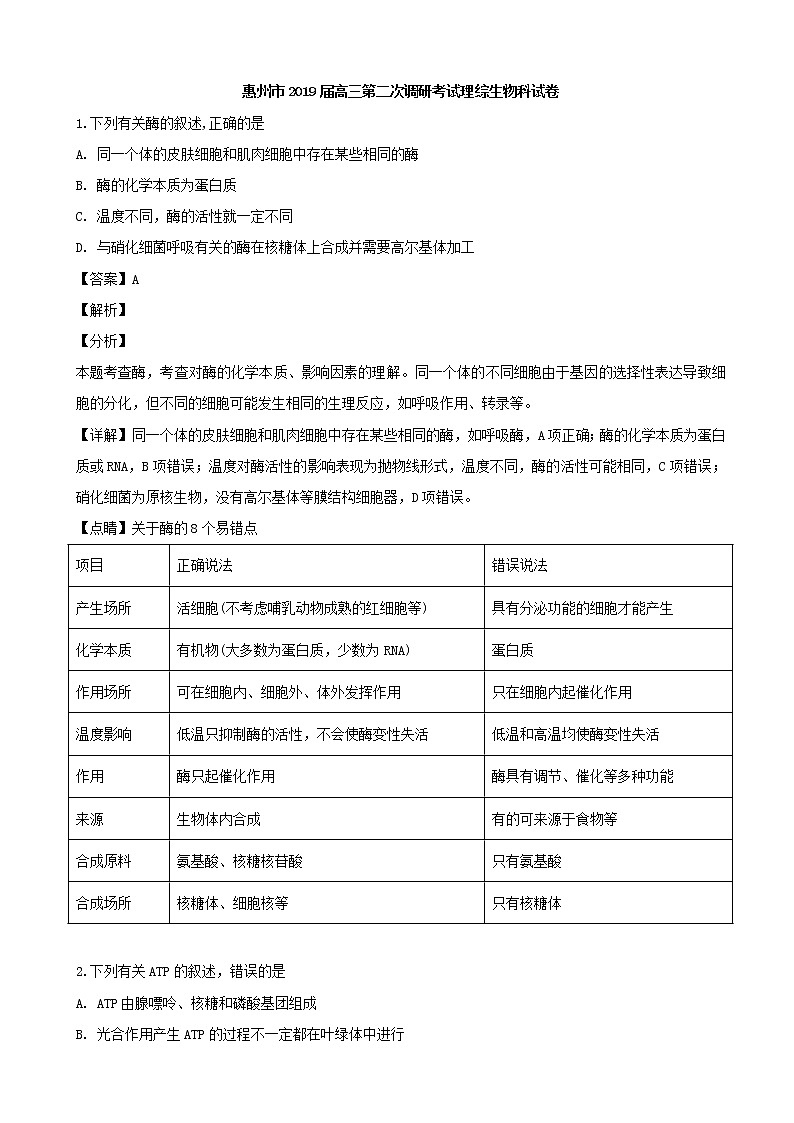2019届广东省惠州市高三上学期第二次调研考试理科综合生物试题（解析版）01