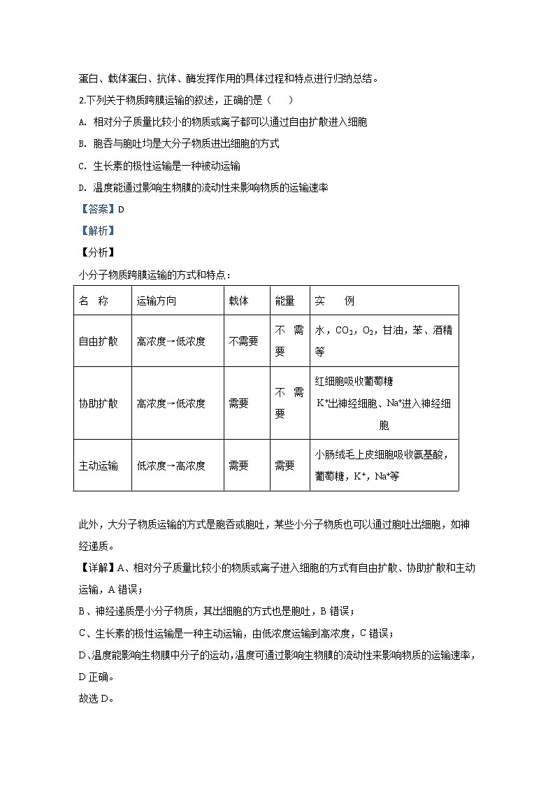 内蒙古呼伦贝尔市海拉尔区2019届高三高考模拟统一考试卷（一）生物试题02