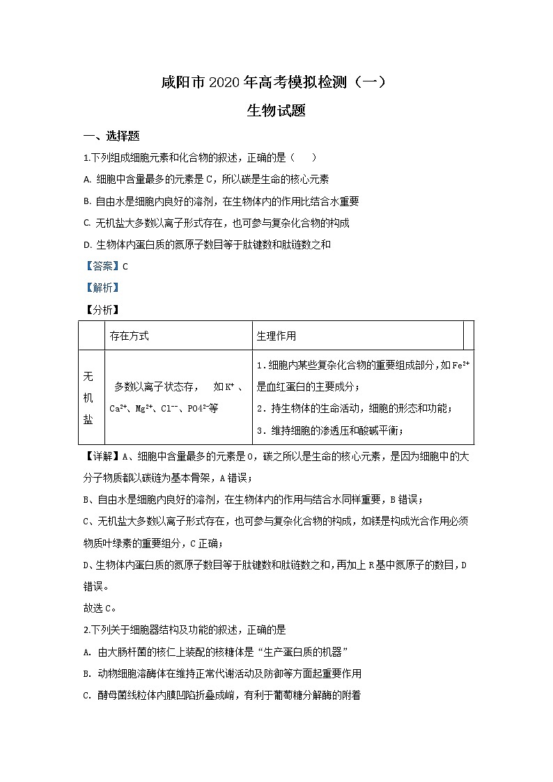 陕西省咸阳市2019-2020届高三上学期期末考试生物试题01