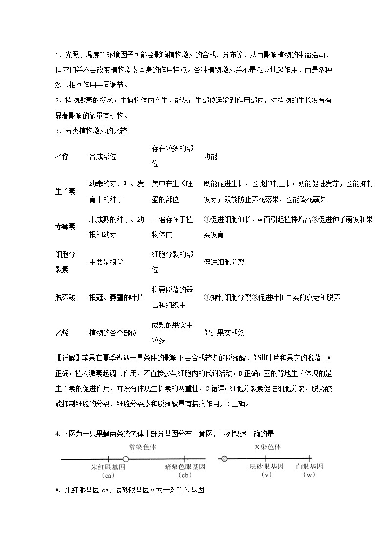 四川省攀枝花市2019届高三下学期统一考试生物试题03