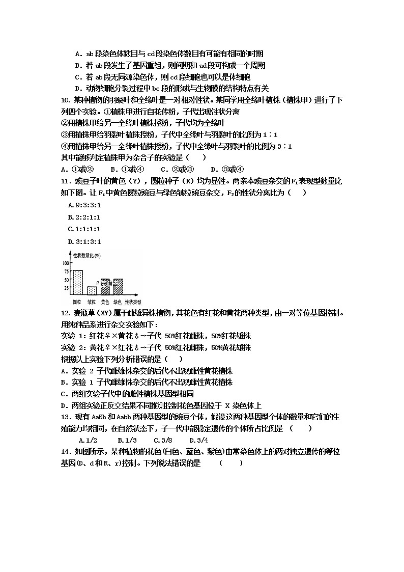 山东省烟台市福山第一中学2020届高三上学期10月月考生物试卷03