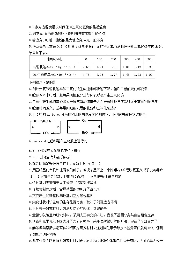 山东兽野县第一中学2020届高三12月月考生物 试卷02