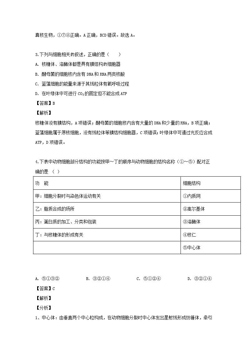 山西省太原市六十六中2020届高三上学期第一次月考生物试题第2页