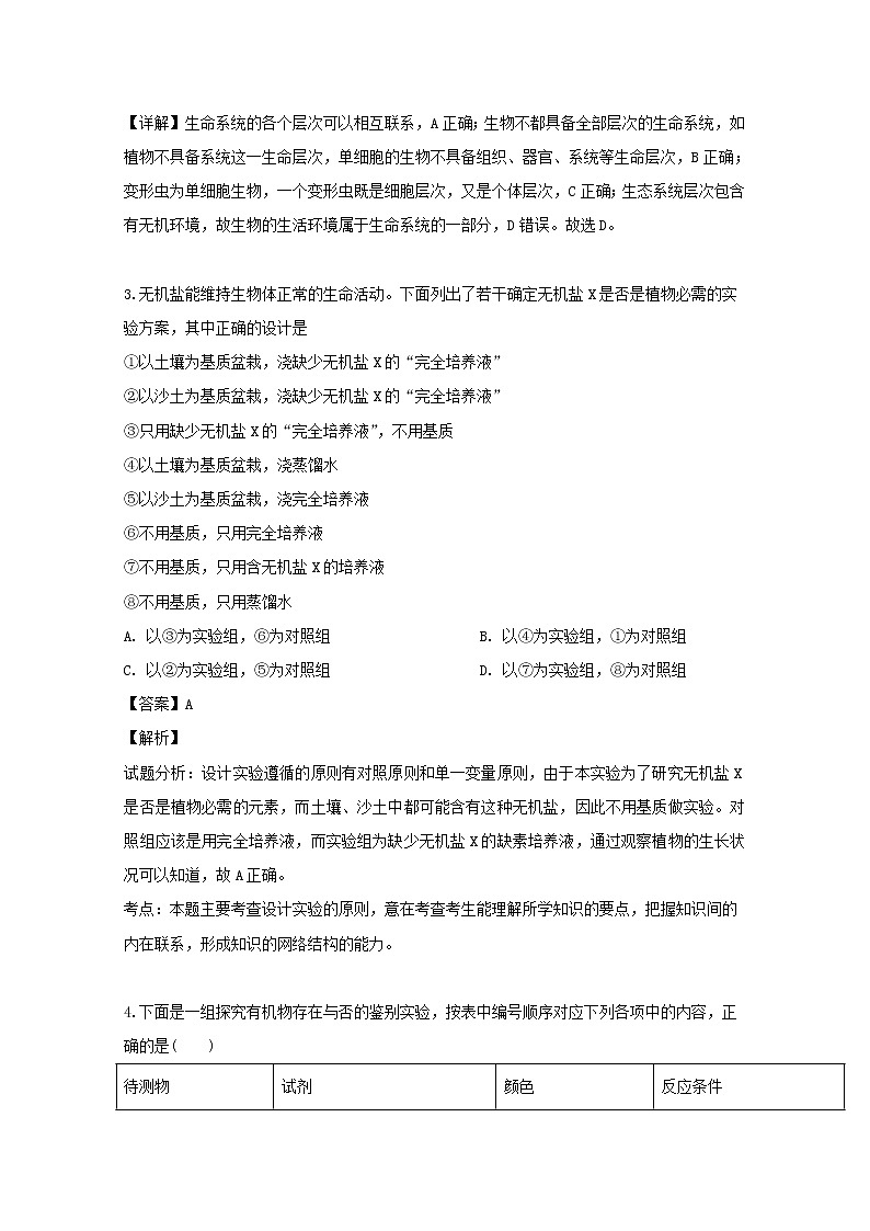 山西省太原市山西实验中学2020届高三上学期月考生物试题02