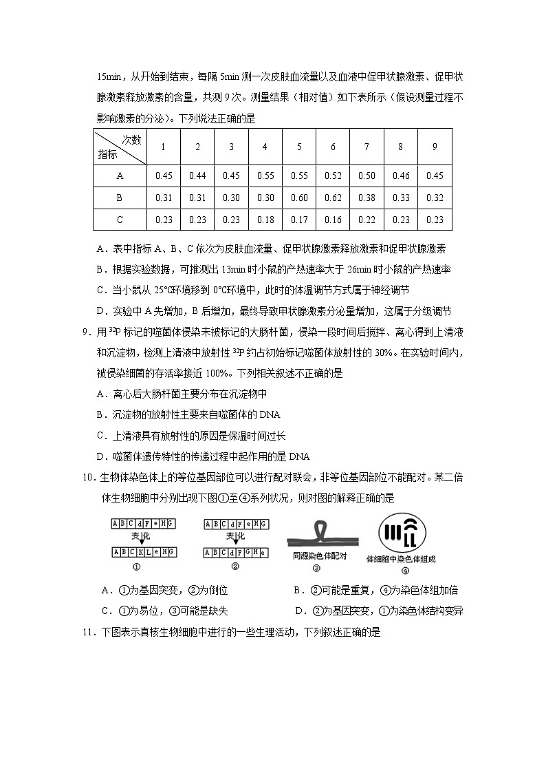 天津市军粮城第二中学2020届高三上学期12月月考生物试题03