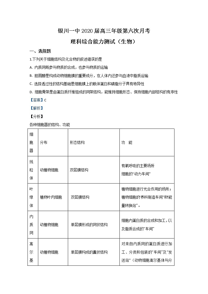 宁夏银川市一中2020届高三下学期第六次月考生物试题01
