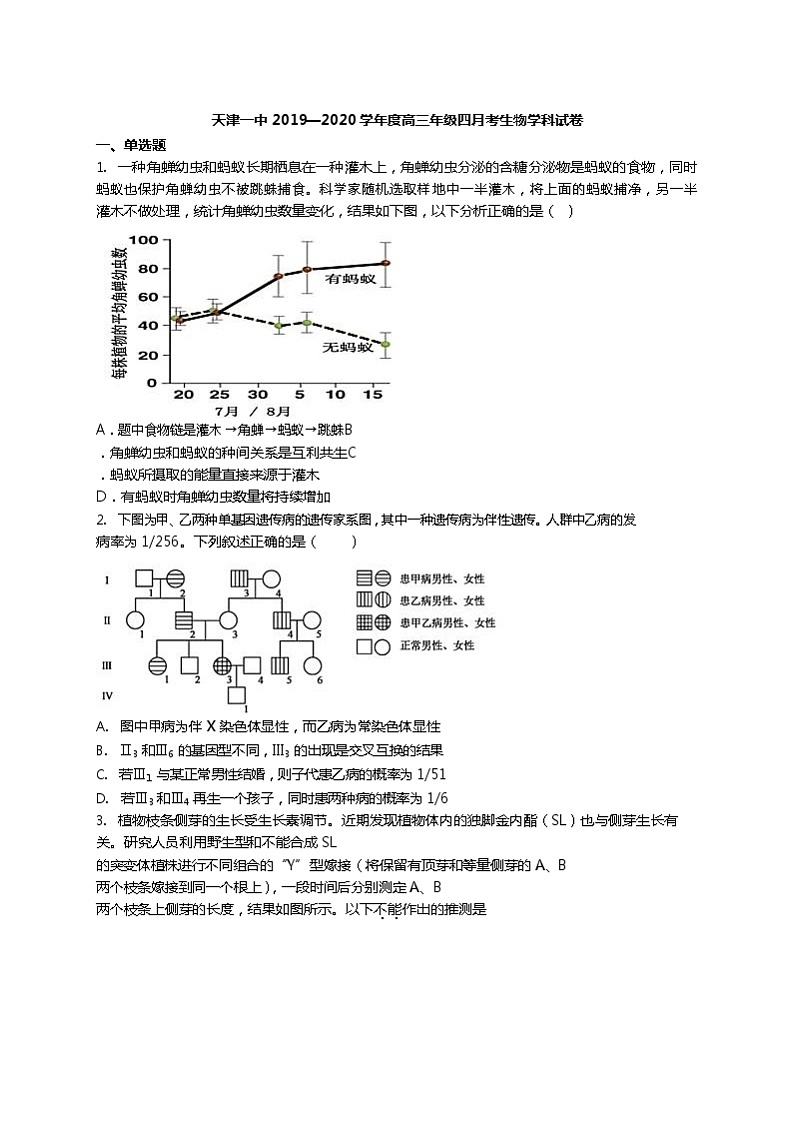 天津市第一中学2020届高三下学期第四次月考生物试题01