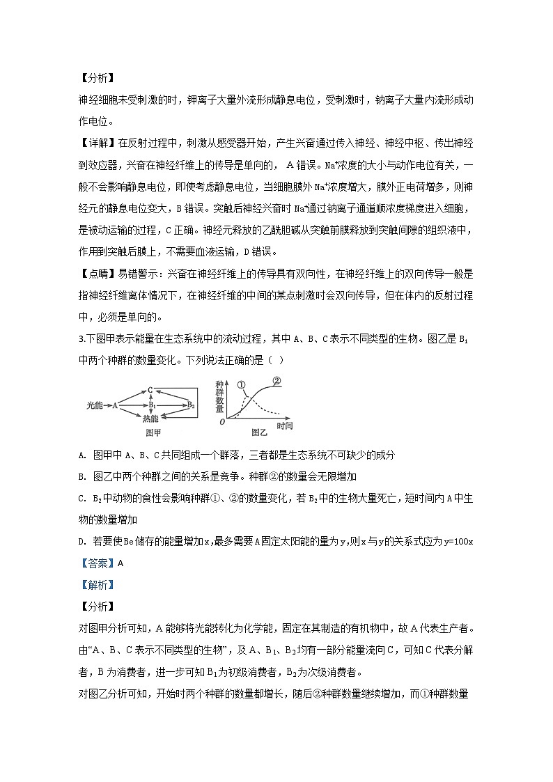 天津市南开中学2020届高三下学期第四次月考生物试题02