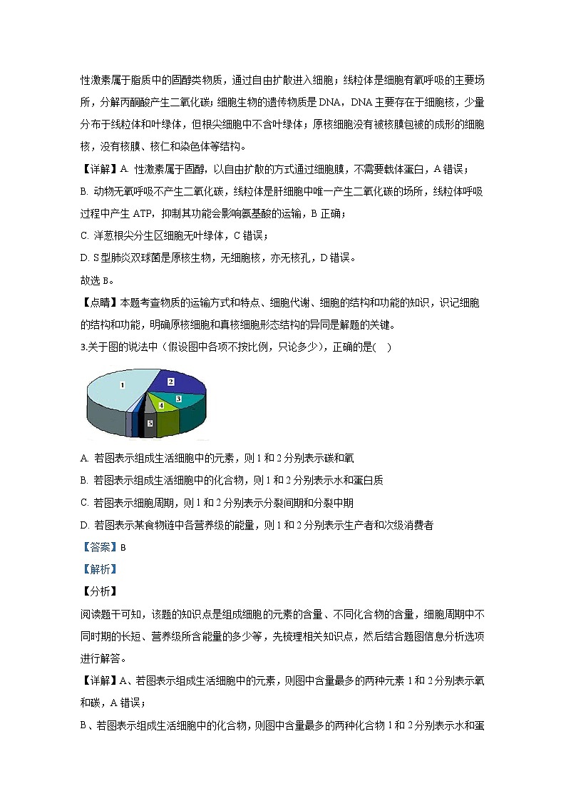 新疆乌鲁木齐市八中2020届高三下学期月考生物试题02