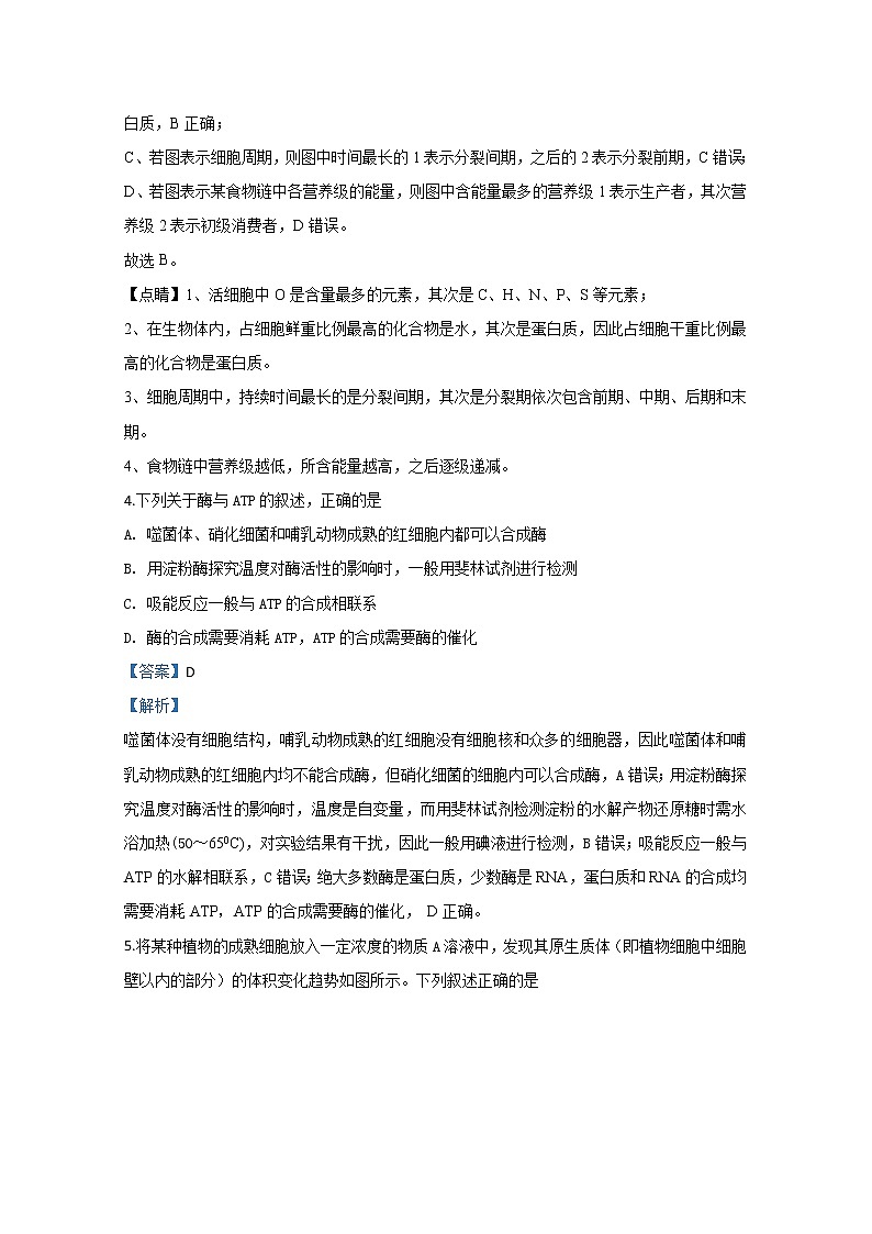 新疆乌鲁木齐市八中2020届高三下学期月考生物试题03