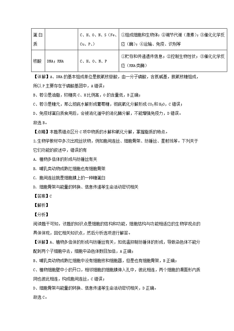 江西省抚州市临川二中临川二中实验学校2020届高三上学期第三次月考生物试题02