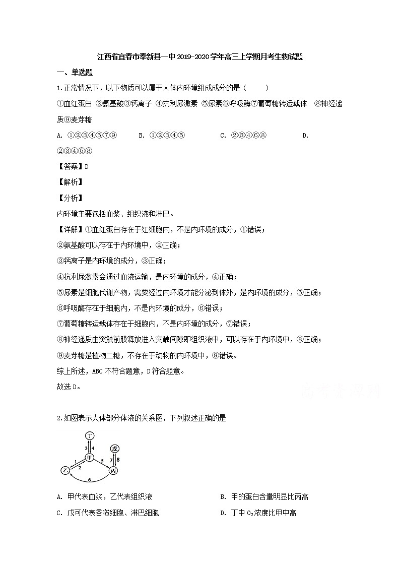 江西省宜春市奉新县一中2020届高三上学期月考生物试题01