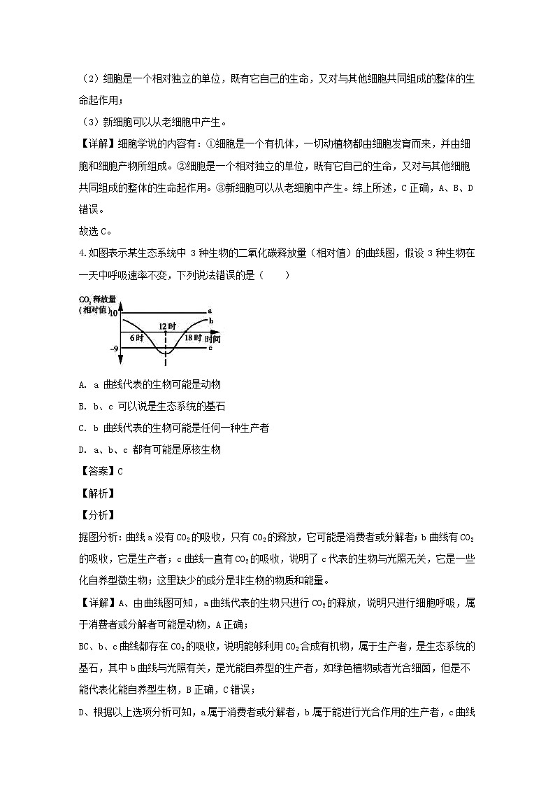 湖北省鄂东南联盟2020届高三上学期期中考试生物试题03