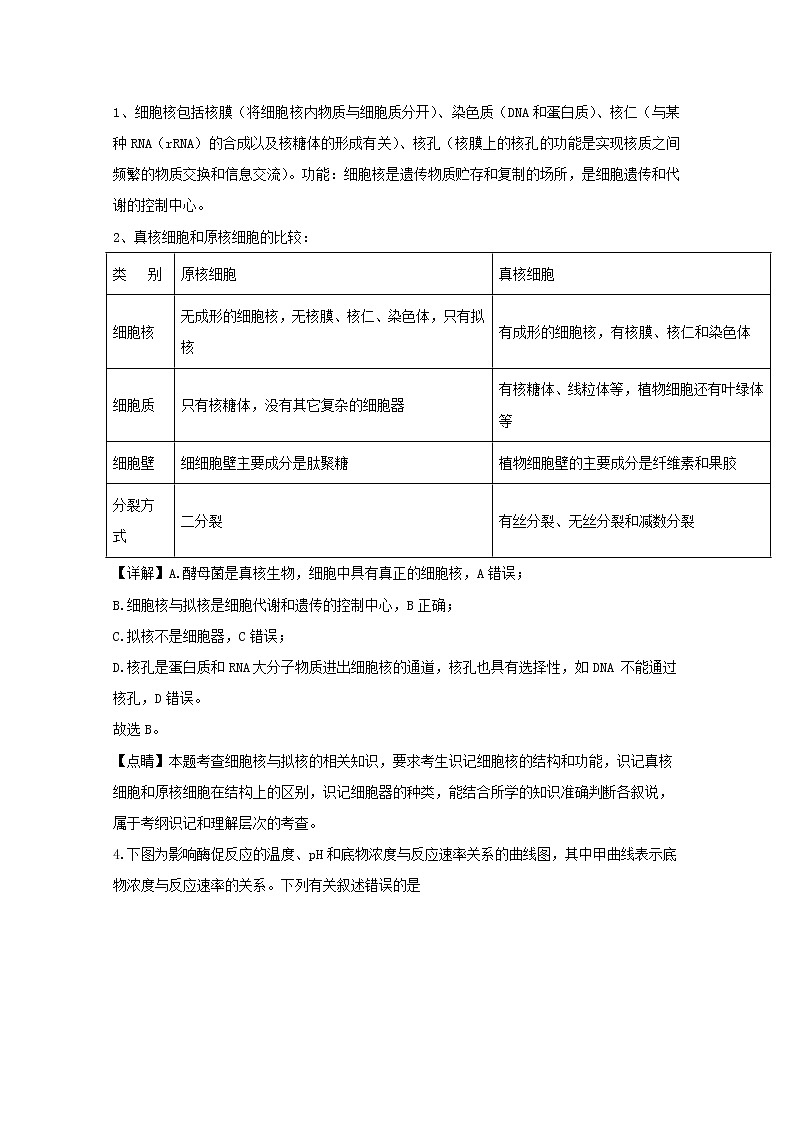 江苏省盐城市2020届高三上学期期中考试生物试题第3页