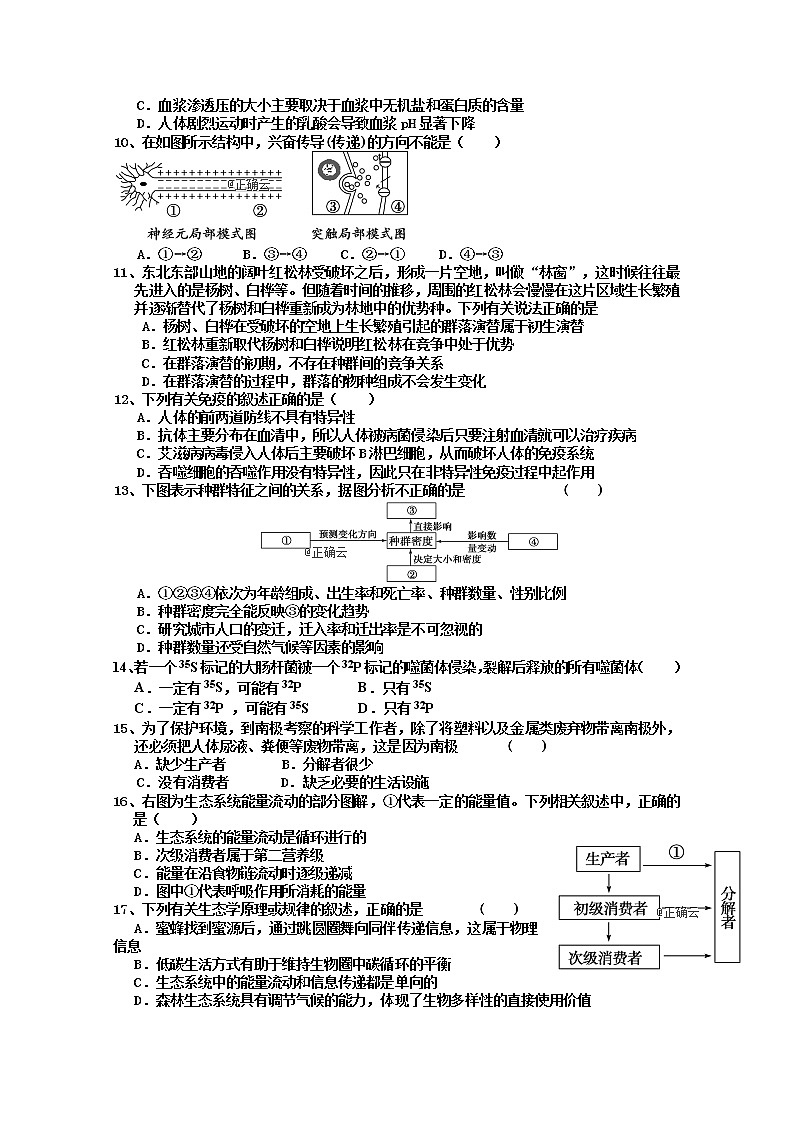 辽宁省大连市旅顺口区2020届高三上学期期中考试生物试卷02