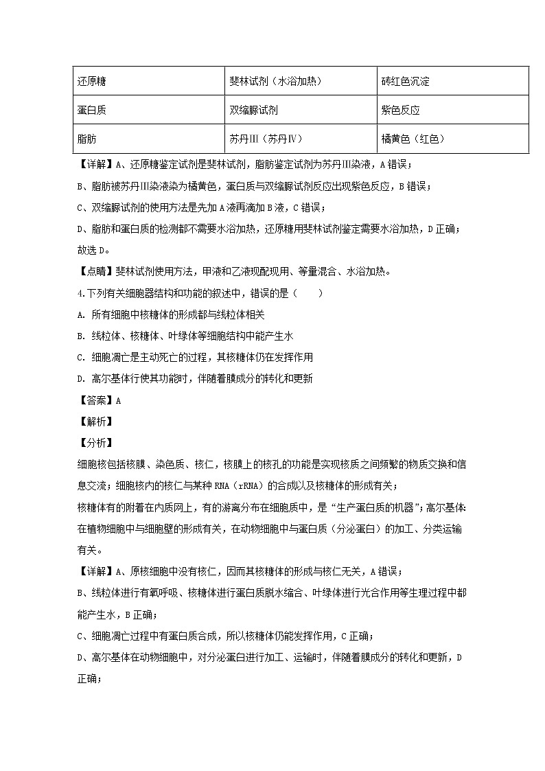辽宁省沈阳市城郊市重点联合体2020届高三上学期期中考试生物试题第2页