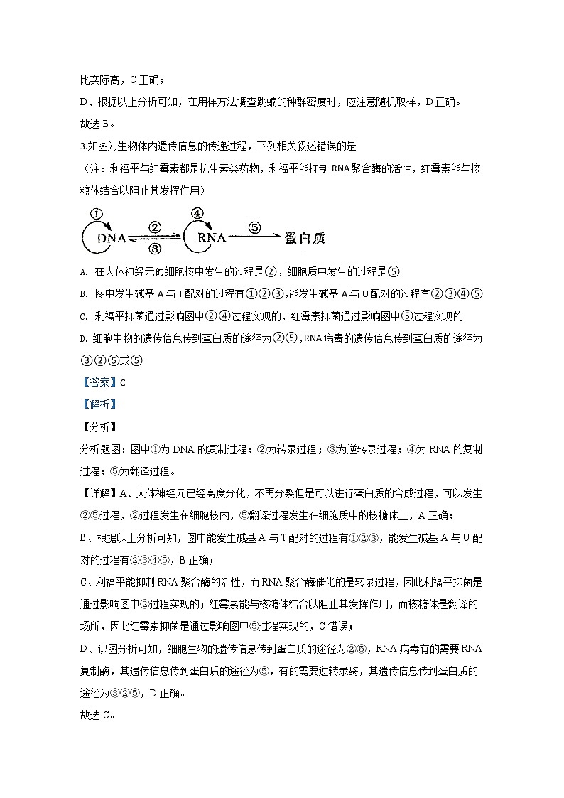 天津市滨海七所重点学校2020届高三上学期期末考试生物试题03