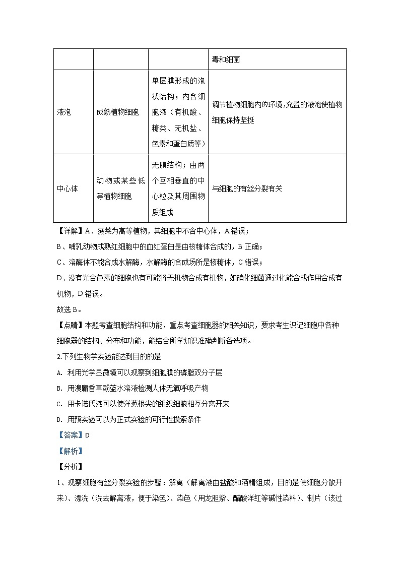 宁夏中卫市海原县一中2020届高三上学期期末考试生物试题02