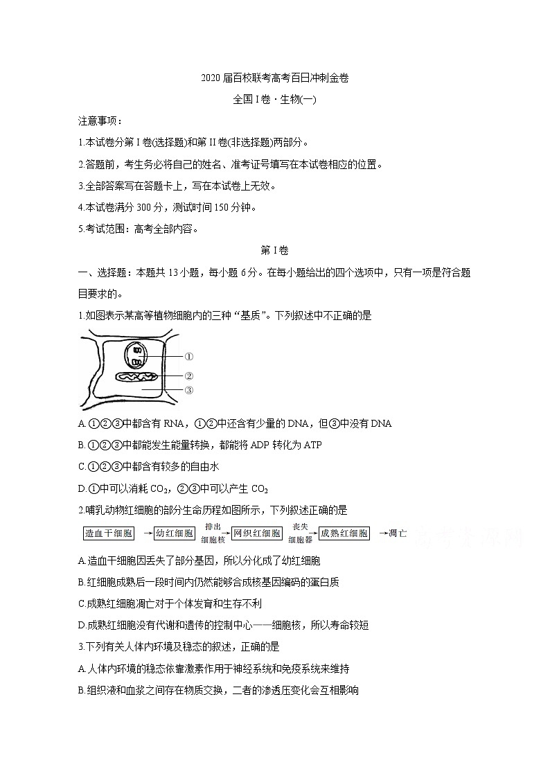 2020届百校联考高考百日冲刺金卷全国Ⅰ卷 生物（一）第1页
