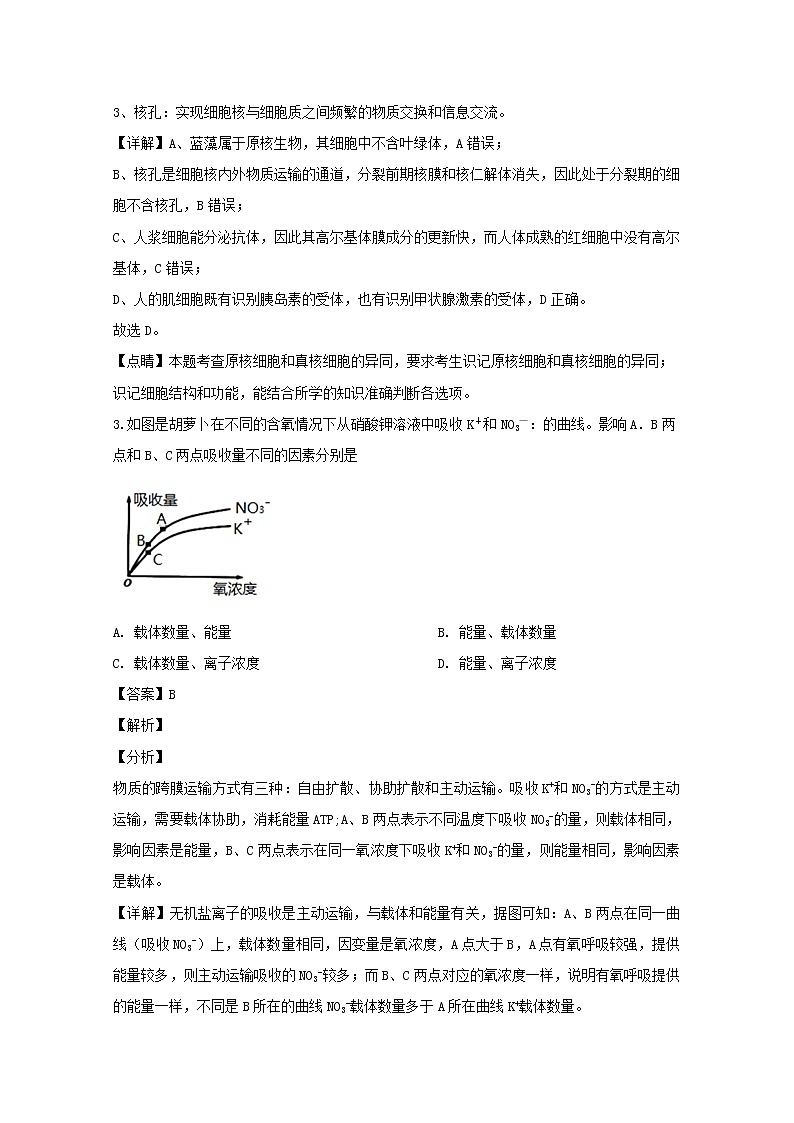 浙江省之江教育联盟2020届高三第一次联考（9月）生物试题03