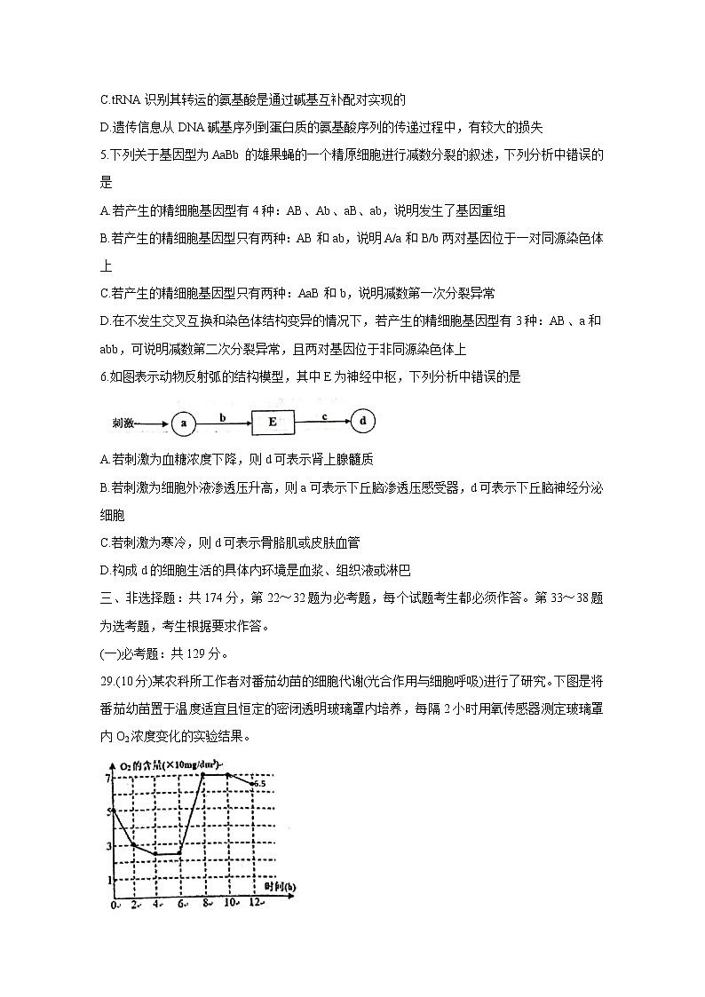 江西省重点中学盟校2020届高三下学期第一次联考试题 生物第2页