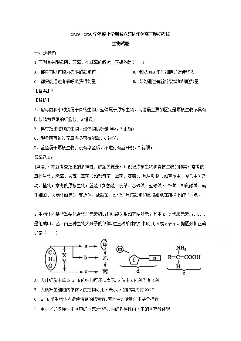 辽宁省六校协作体2020届高三上学期开学考试生物试题第1页