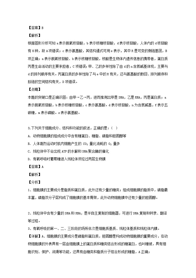 辽宁省六校协作体2020届高三上学期开学考试生物试题第2页