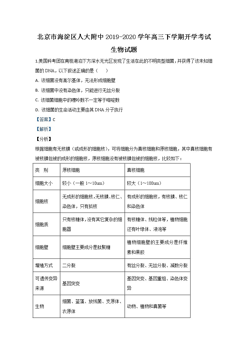 北京市海淀区人大附中2020届高三下学期开学考试生物试题01
