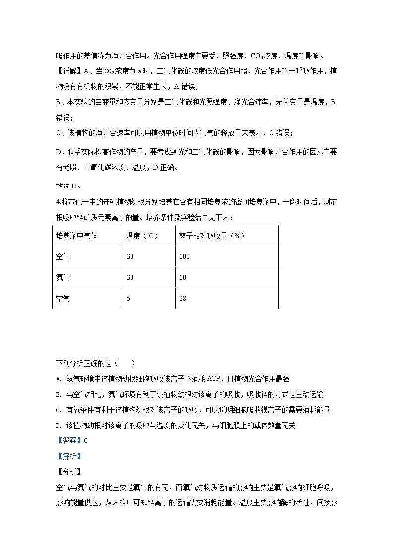 河北省张家口市宣化一中2020届高三下学期开学考试生物试题03