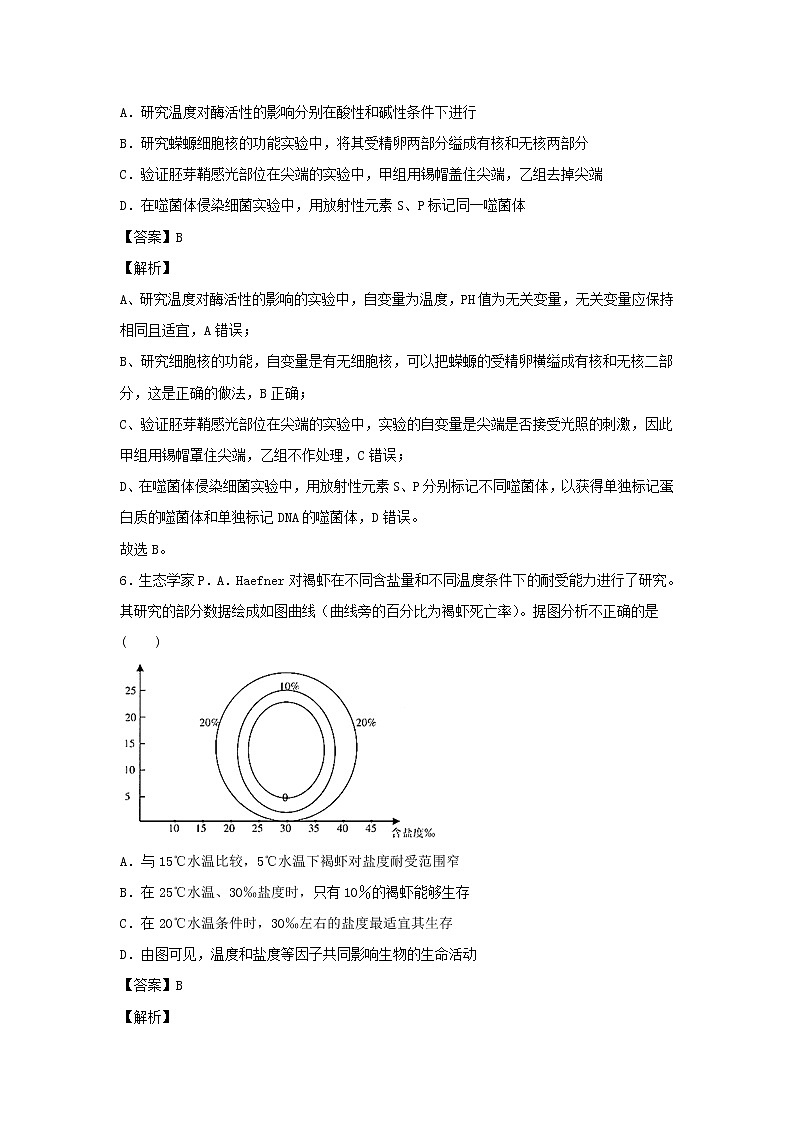 黑龙江省实验中学2020届高三下学期开学考试生物试题03