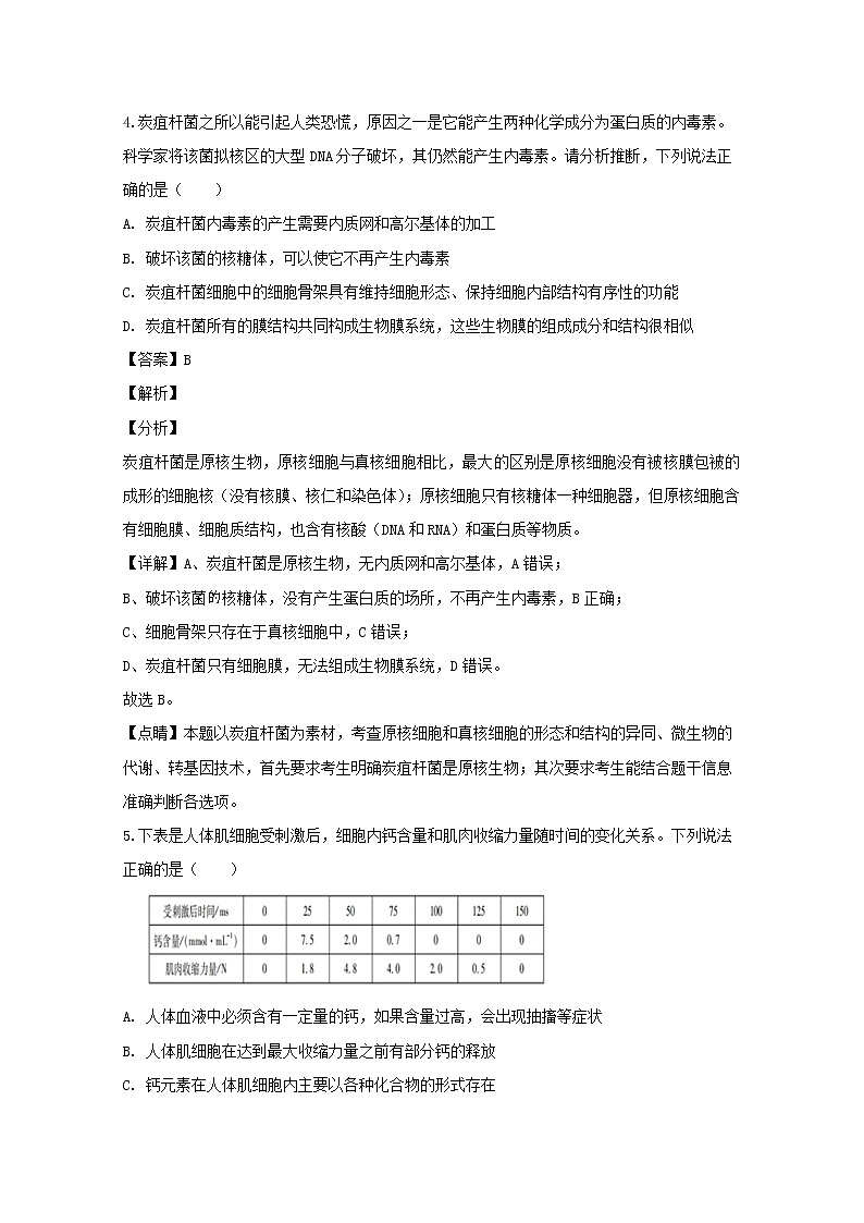重庆市巴蜀中学2020届高三高考适应性考试（二）理综生物试题03