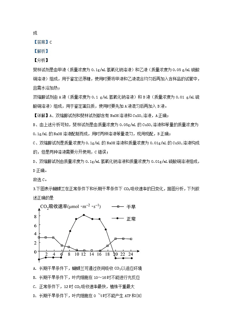 山东省泰安市2020届高三下学期模拟试题生物试题02