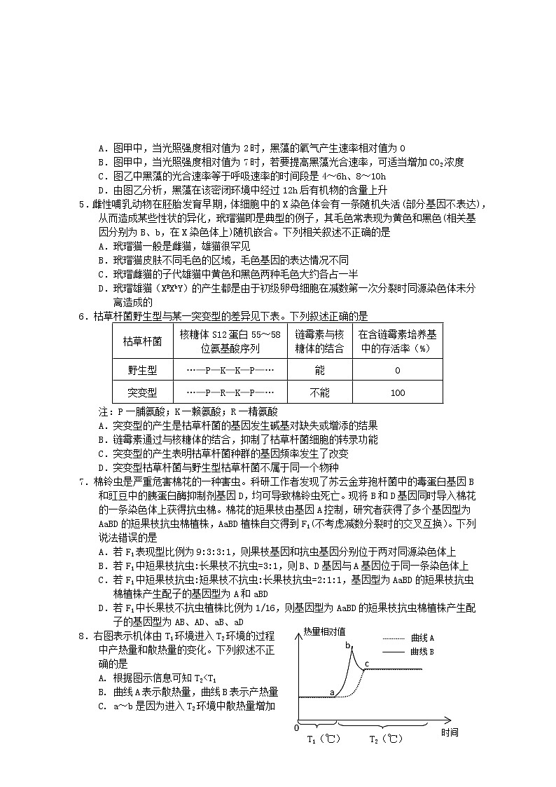 山东省烟台市2020届高三4月模拟考试生物试题02