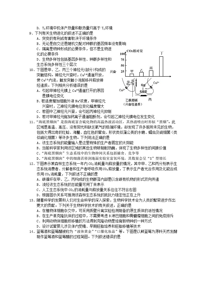 山东省烟台市2020届高三4月模拟考试生物试题03