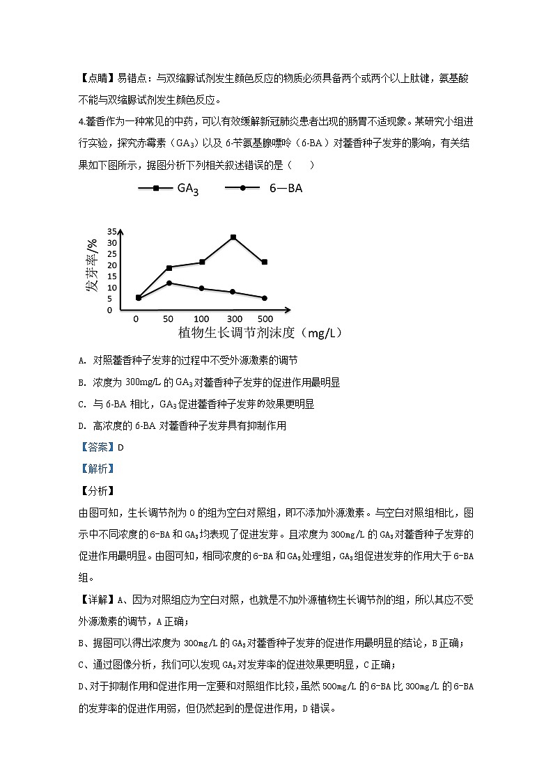 陕西省渭南市大荔中学2020届高三第三次模拟生物试题03