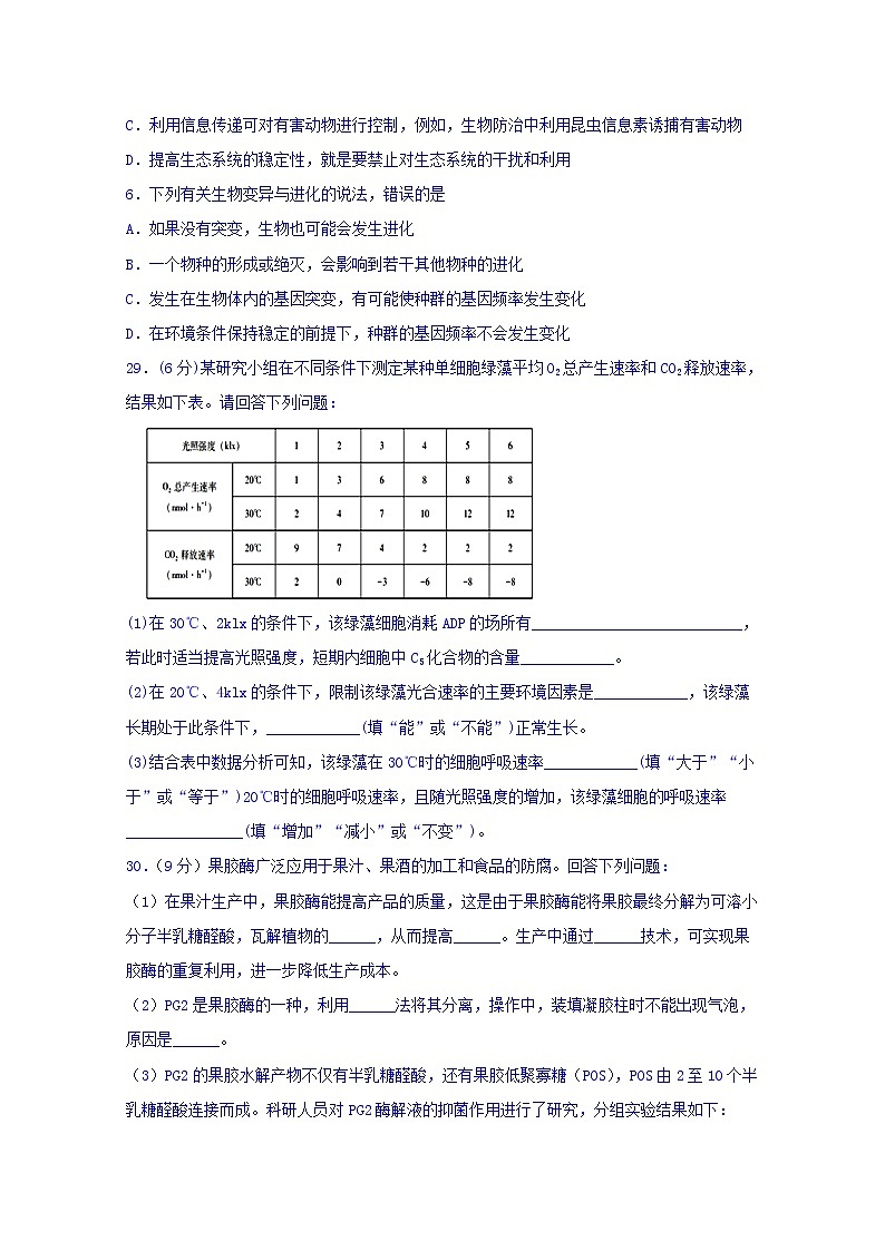 四川省棠湖中学2020届高三一诊模拟考试生物试题02