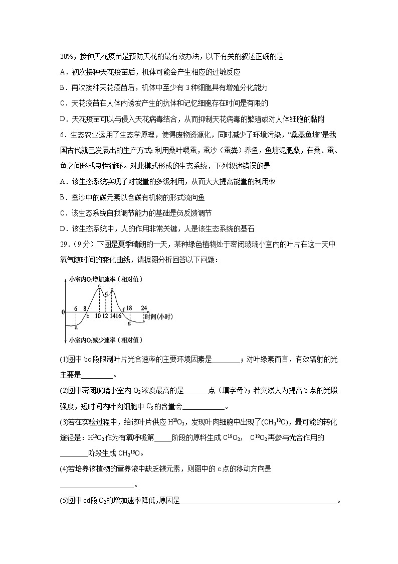 四川省宜宾市第四中学2020届高三三诊模拟考试理综-生物试题第2页