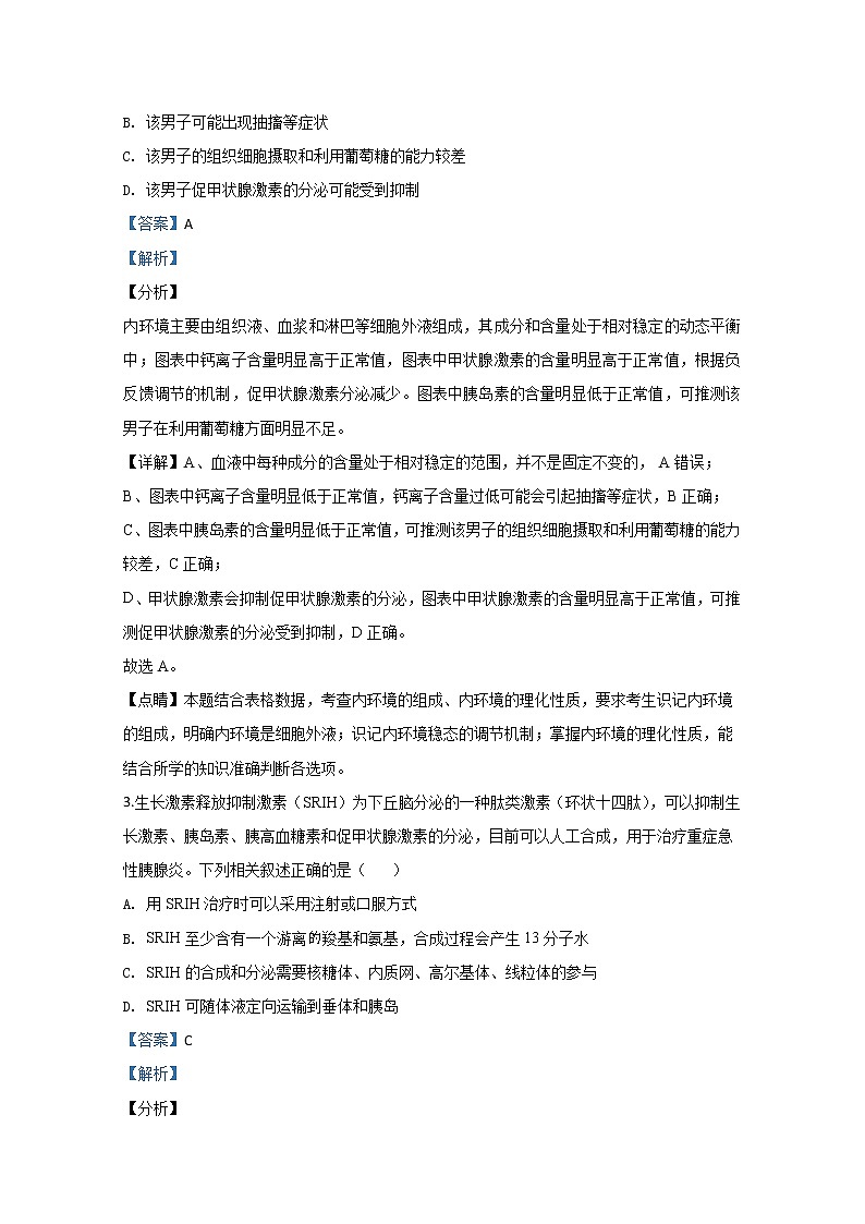 天津市红桥区2020届高三下学期第一次模拟考试生物试题02