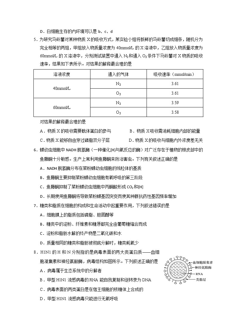 浙江省杭州高级中学2020届高三仿真模拟考试生物试题02