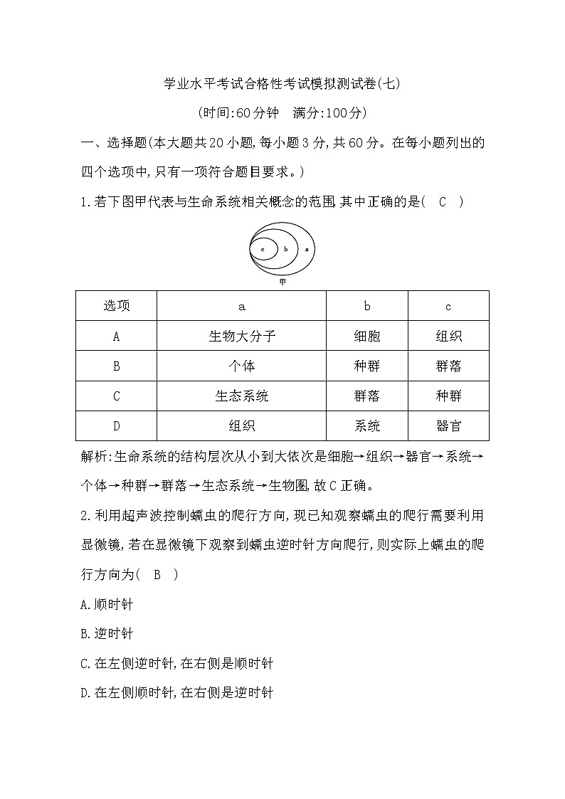 广东2020年普通高中学业水平考试生物合格性考试模拟试卷（七）01