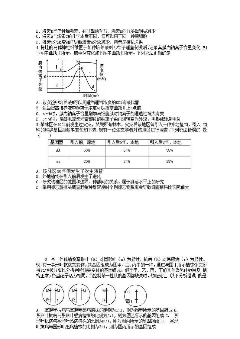 河南省实验中学2020届高三下学期二测模拟二生物试题02